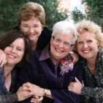 The Unique Planning Needs of Women